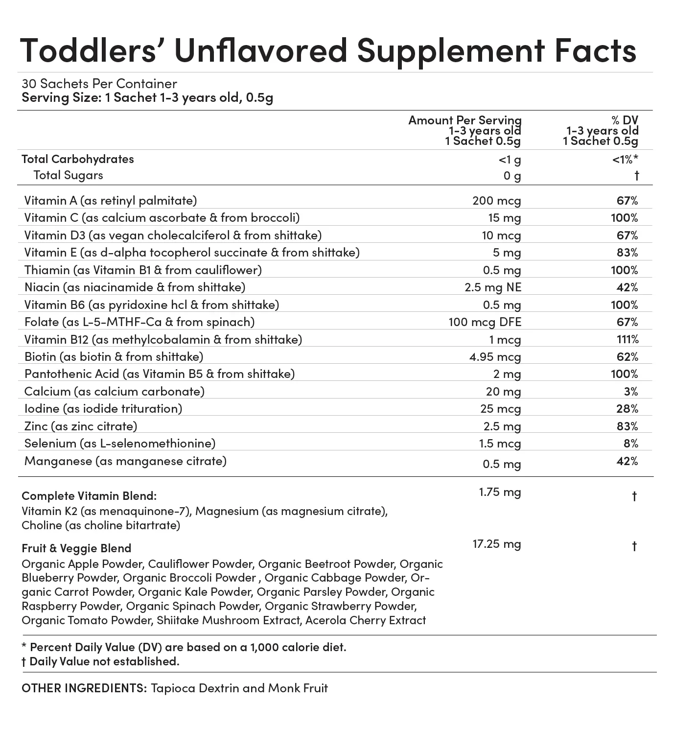 The Toddlers’ Complete Calming Eczema Bundle - Image 6