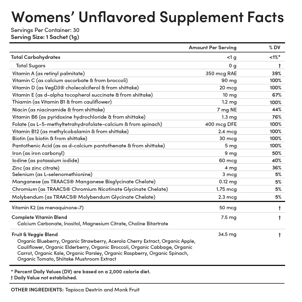 Women’s Essential Unflavored Multivitamin - Image 5